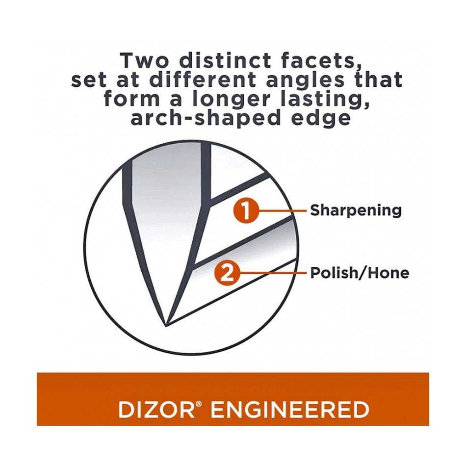 Chef's Choice ProntoPro hahloteroitin DIZOR®-tekniikalla, joka muodostaa kestävän kaarimaisen leikkuureunan