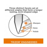 Chef's Choice M2100 Teroituskone: Trizor-teknologia kolmivaiheisella teroituksella – hionta, viimeistely ja kiillotus ammattikäyttöön.