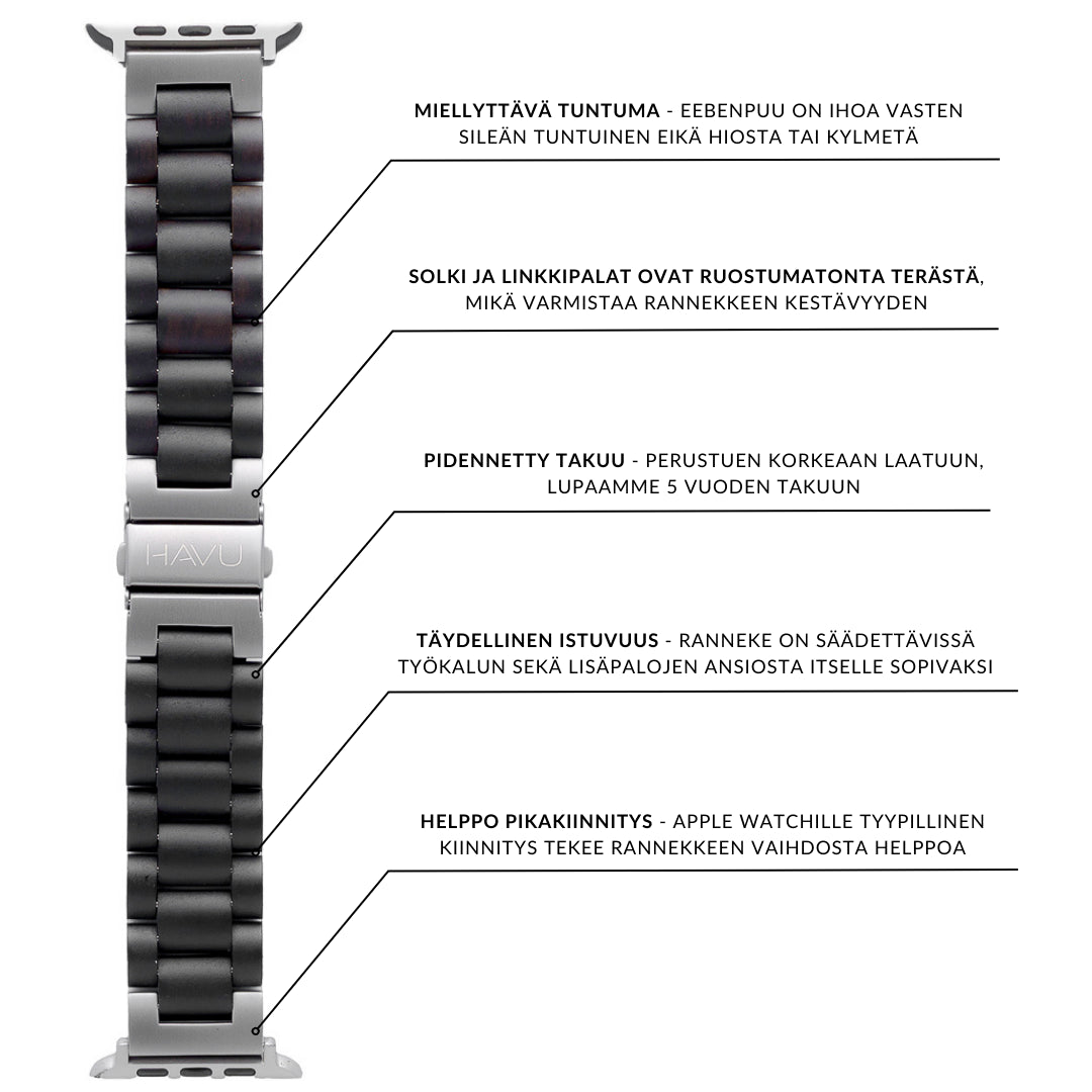 Apple Watch Ultra -ranneke, eebenpuu