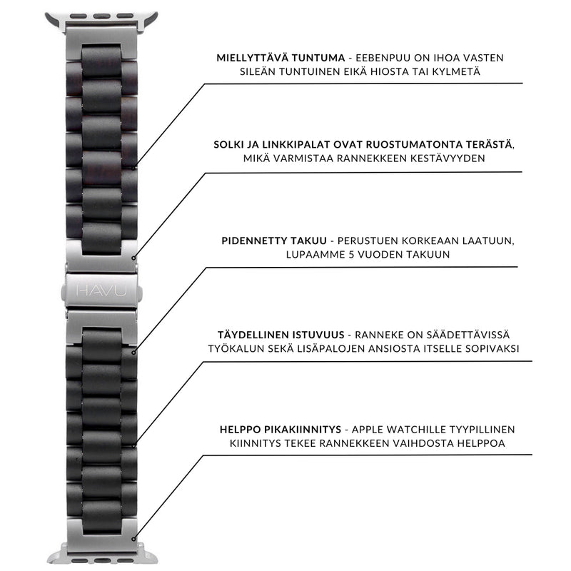 Apple Watch Ultra -ranneke, eebenpuu