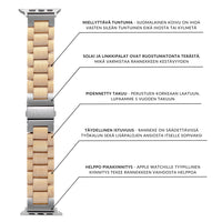 Apple Watch Ultra -ranneke, koivu
