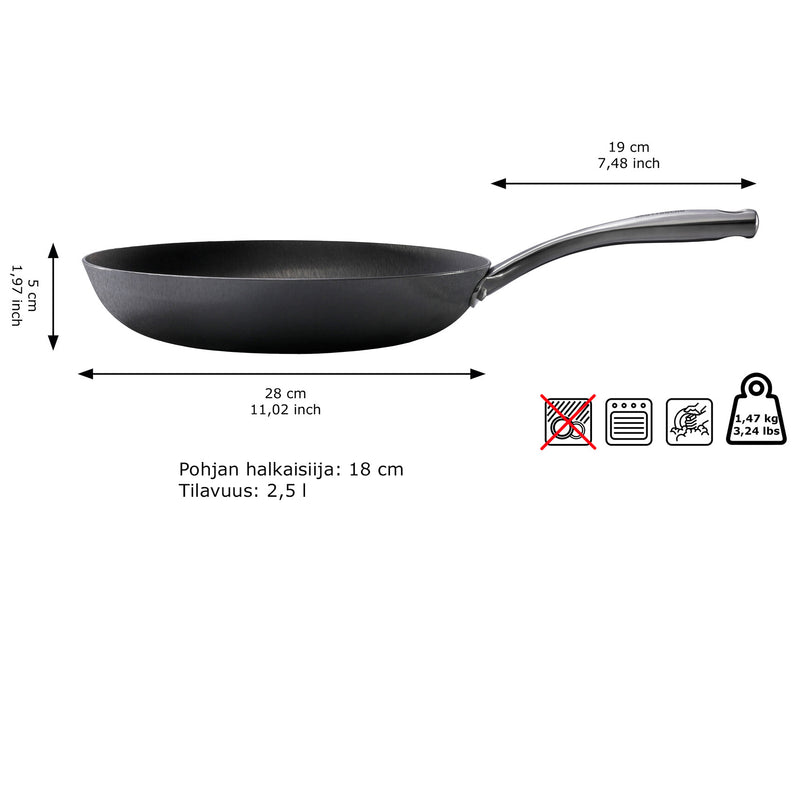 Skottsberg Kevyt Valurautapannu, 28 cm