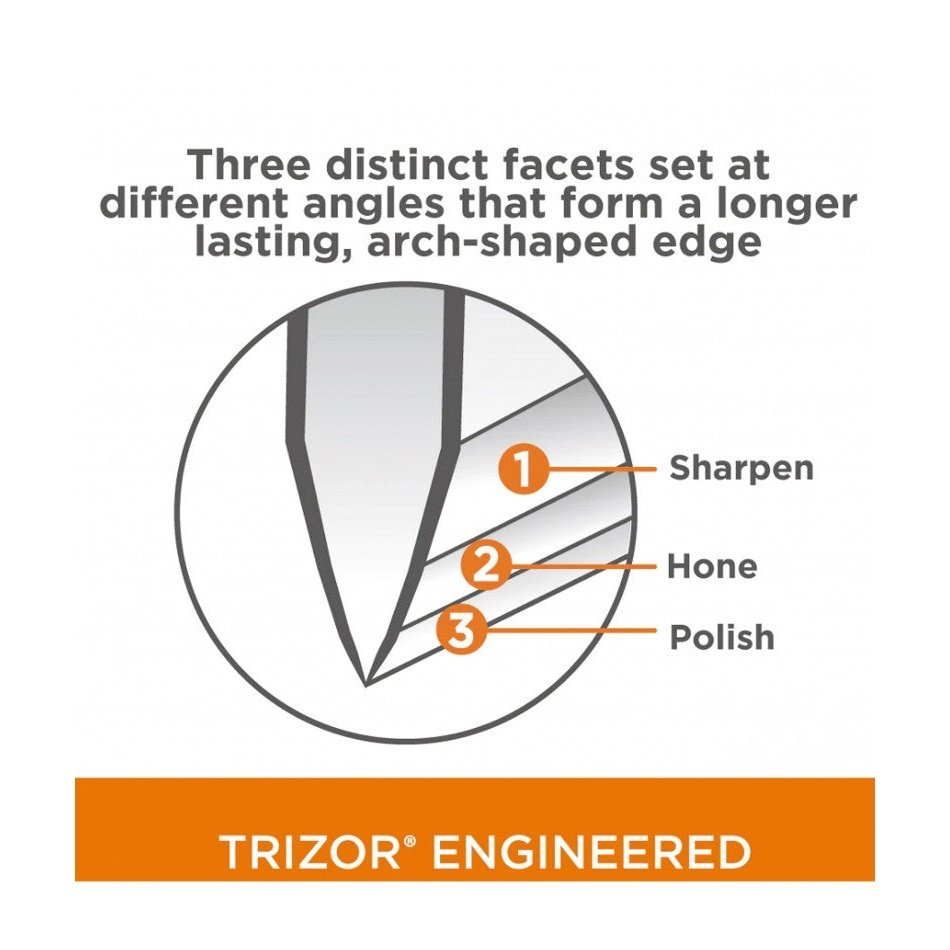 Chef's Choice Trizor XV Teroituskone