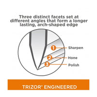 Chef's Choice Trizor XV Teroituskone